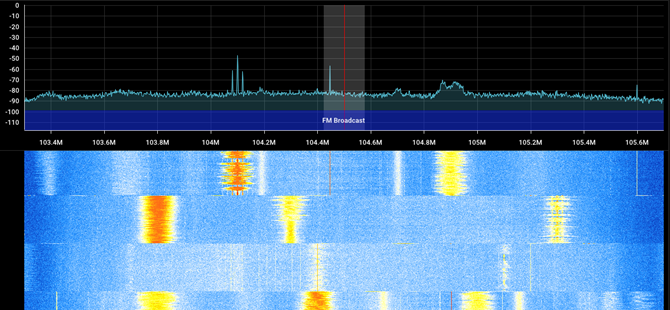 Spekter 104 MHz: Vikerraadio kitsas piik, mida ma spuuriks pidasin