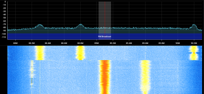 Spekter 88–90 MHz: neli jaama, nõrgim 89.6